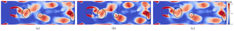 Uncertainty visualizations using Copula-based
Analysis