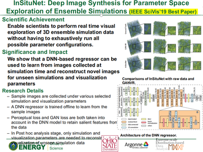 Best paper SciVIS 2019