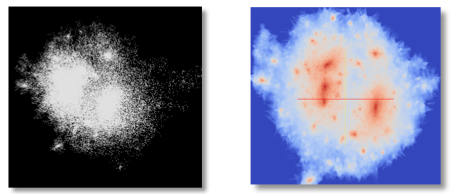 cosmology particles and density field