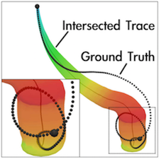 uncertain pathline